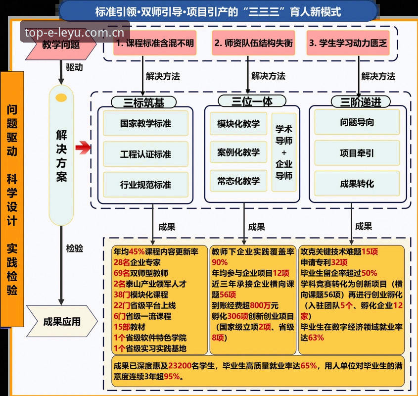曼联中场双星引援计划全解析：托纳利与埃德松交易前景探讨