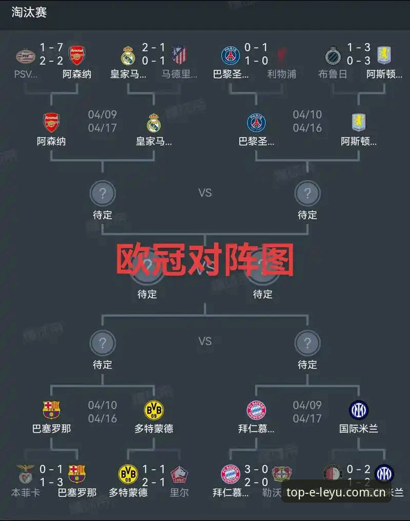 欧联杯决赛全解析：埃梅里五冠传奇如何通过乐鱼体育平台深度解读