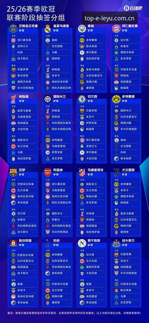 欧冠决赛前瞻 vs 世界杯赛程困局：乐鱼体育平台如何破解球员与球迷的双重痛点？