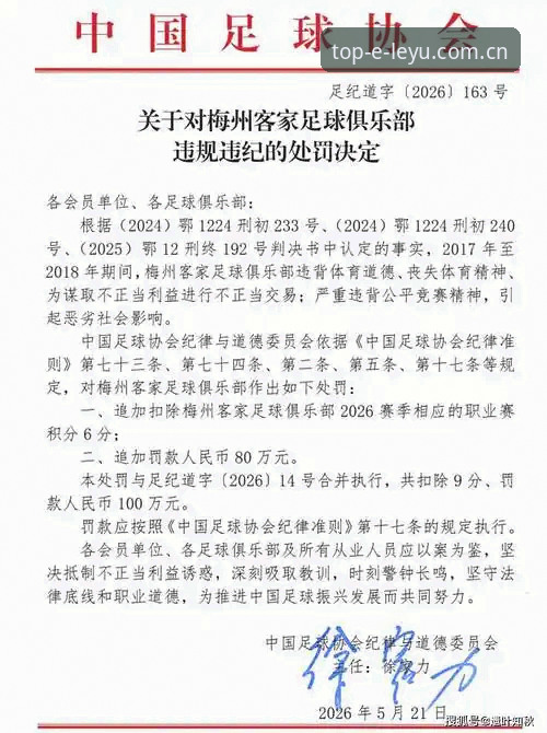 leyu乐鱼下载安卓版 足协第三批禁足名单最新动态:65人遭重罚,行业整顿风暴持续升级