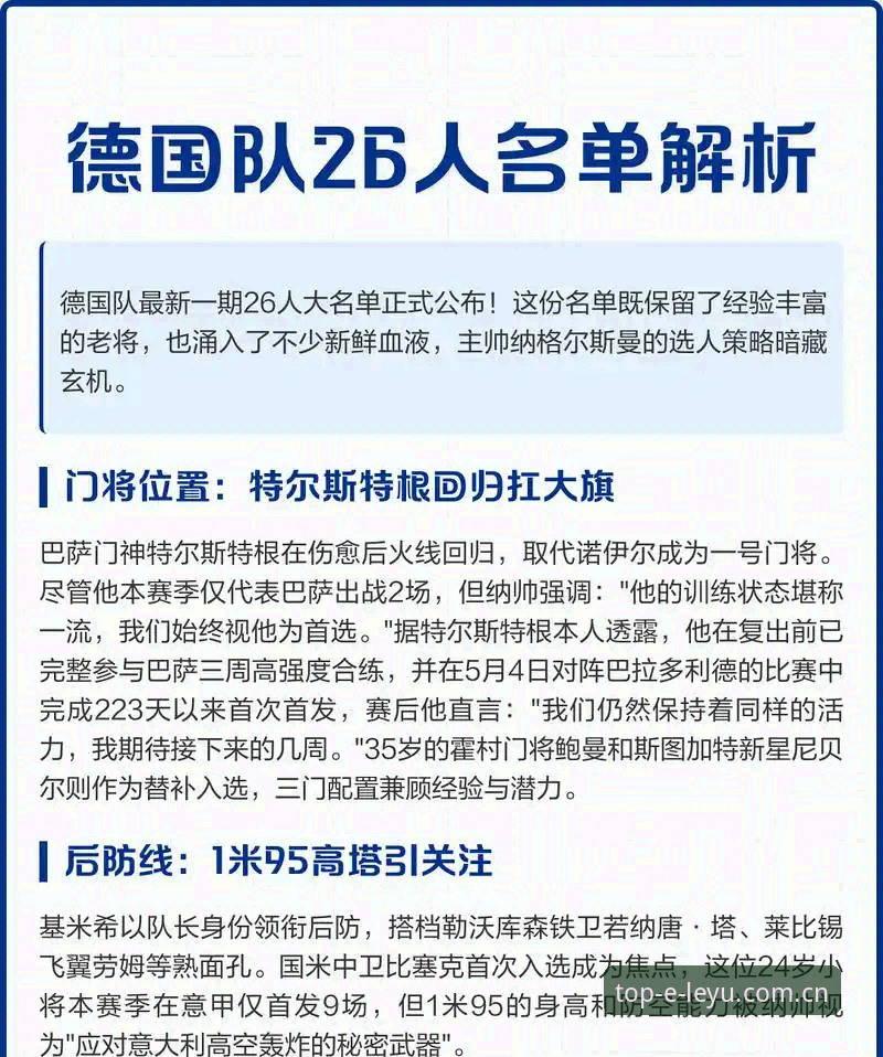 德国队世界杯大名单新老交替：诺伊尔回归vs18岁新星入选，乐鱼体育平台观赛指南与体验分享
